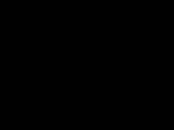 candismiths