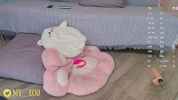 MyLoulaby