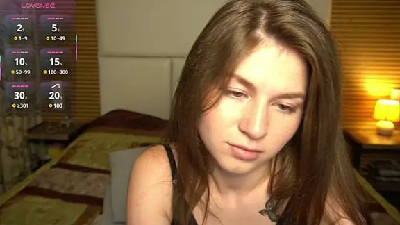 YoursGirlAlice