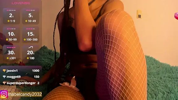 mabel_candy