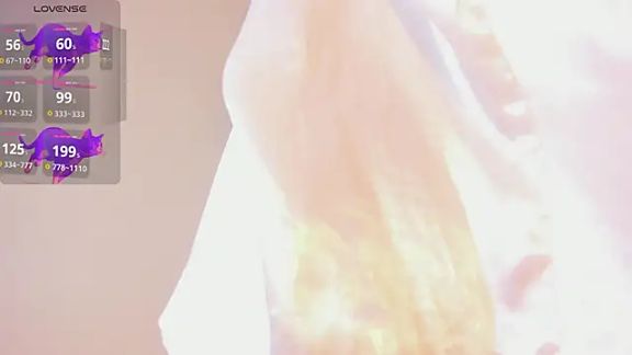 min_minjil