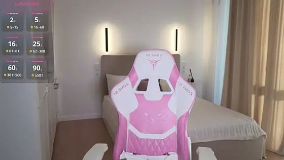 sweetiebones