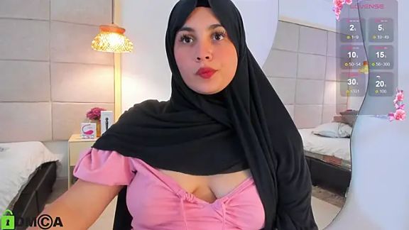 _anjum_