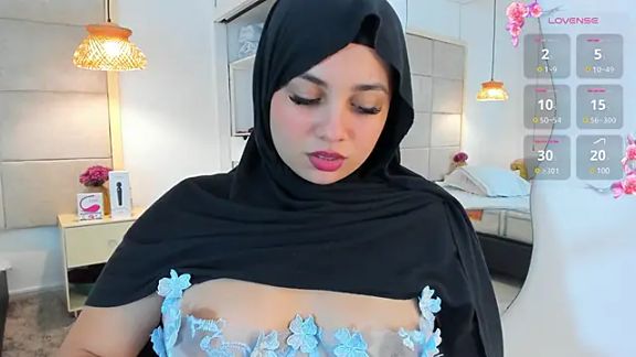 _anjum_