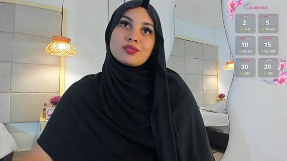 _anjum_