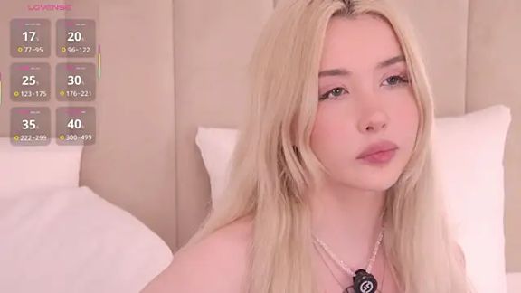 Nesolla