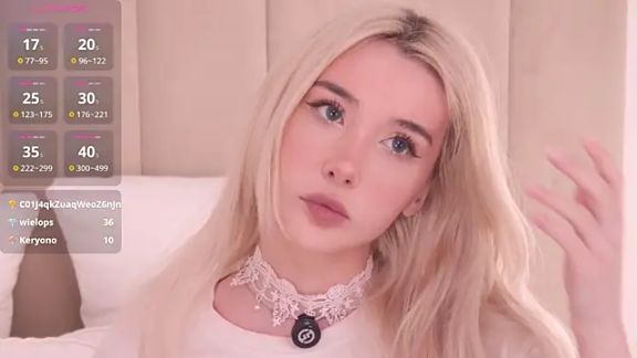 Nesolla