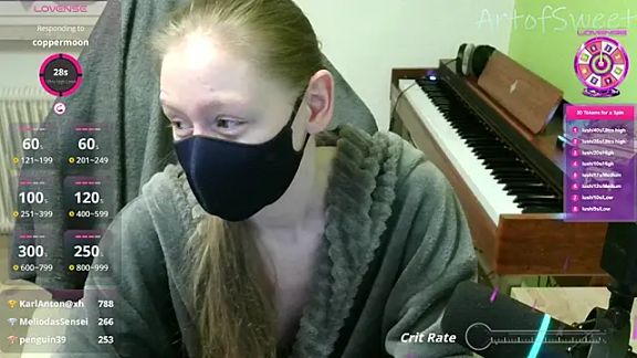 ArtofSweet