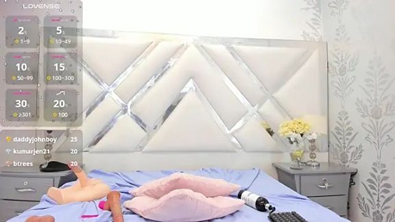 briannaduque