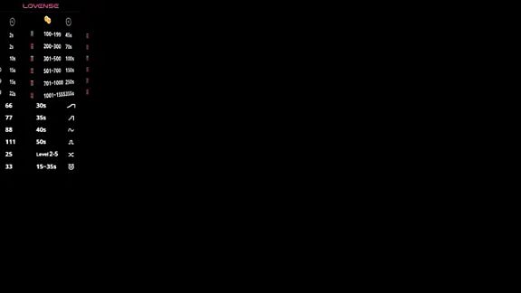 MelissaZaria