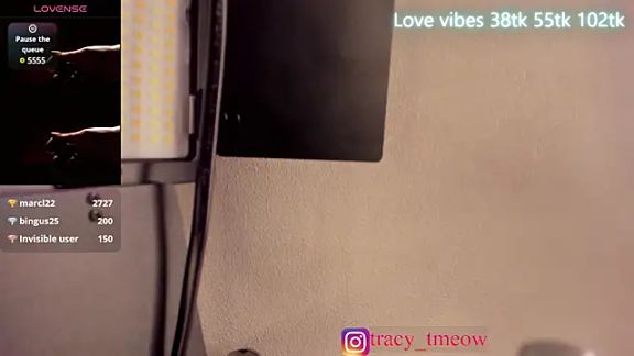 Tracy-Taylor