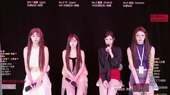 Lris-Girls