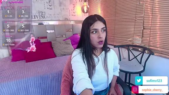 sofi_secrets