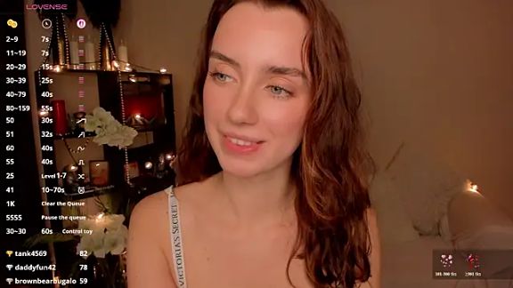 SSweettyGirl