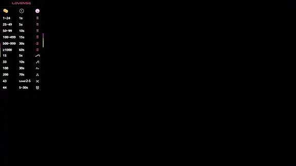 yeniimai
