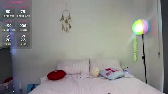Eluvra
