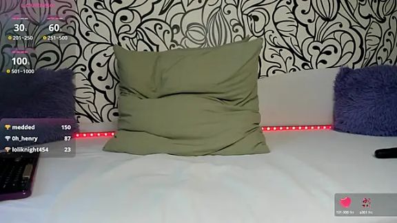 Milashveronikam
