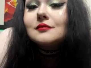 Fatghoul