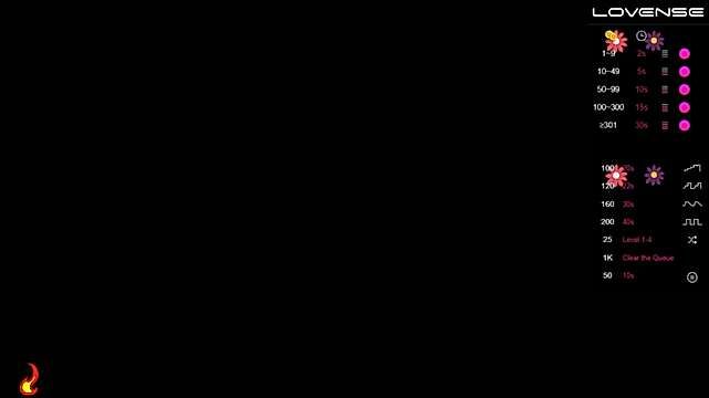 lornacambell
